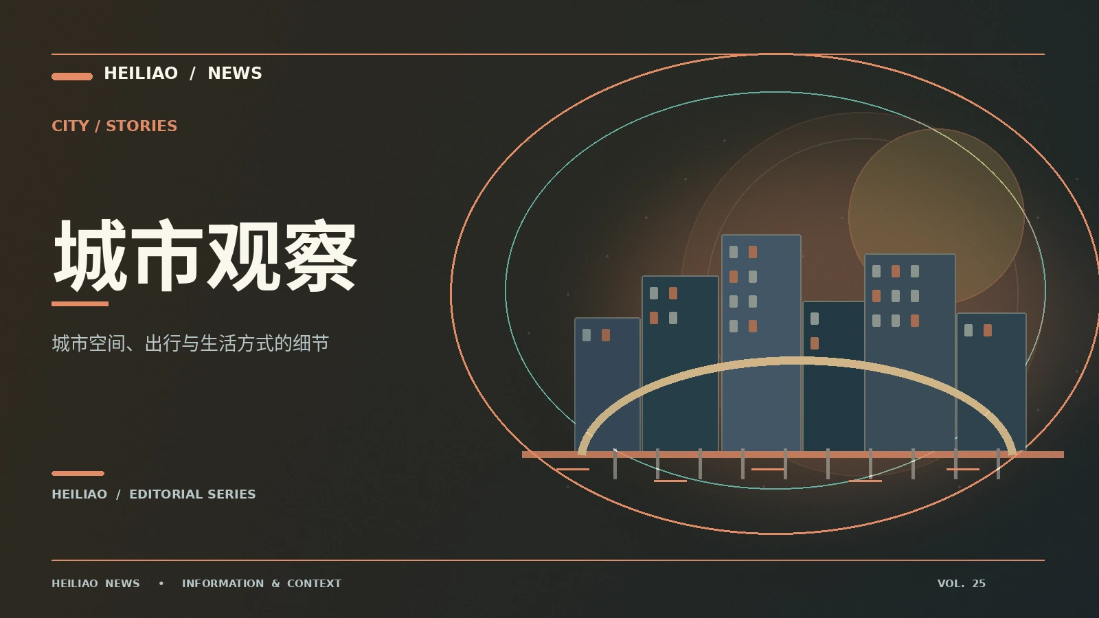 街区设计志