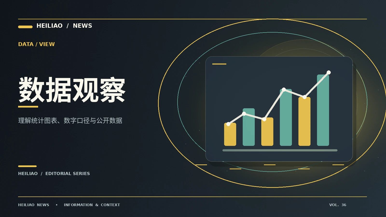 不同统计图为什么不能直接比较