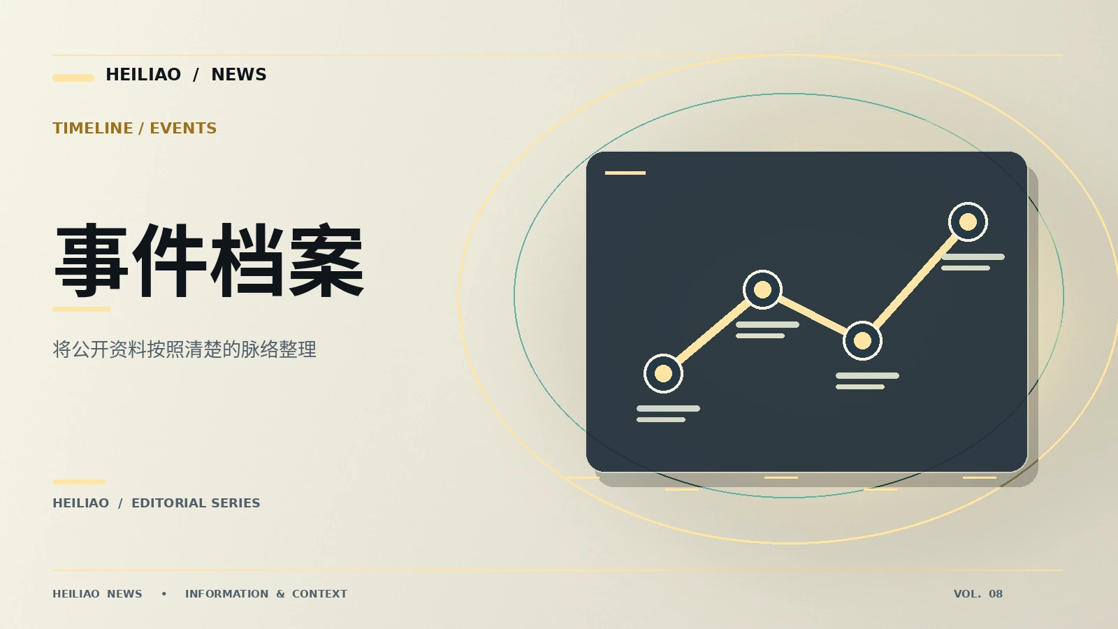 变化观察站